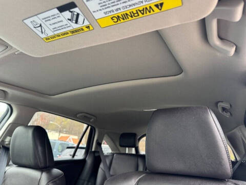 2015 Acura RDX