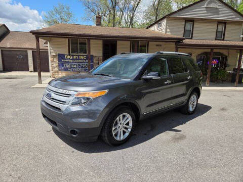 2015 Ford Explorer XLT