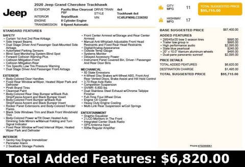 2020 Jeep Grand Cherokee Trackhawk