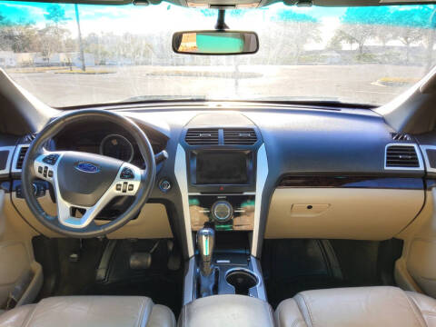 2015 Ford Explorer Limited