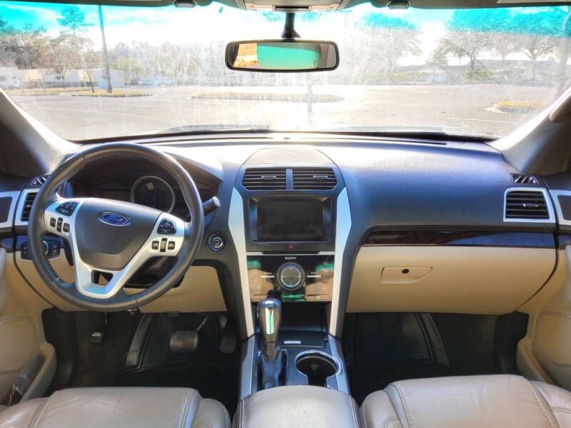 2015 Ford Explorer Limited