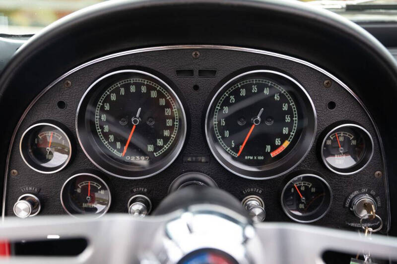 1965 Chevrolet Corvette