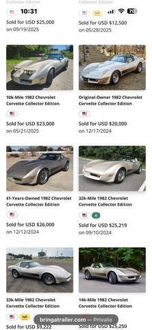 1982 Chevrolet Corvette Collector Edition