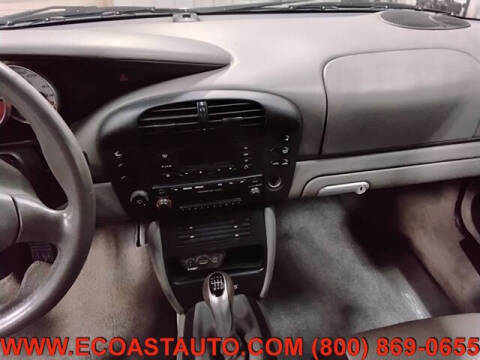 2004 Porsche Boxster S