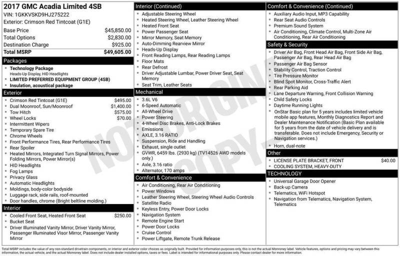 2017 GMC Acadia Limited