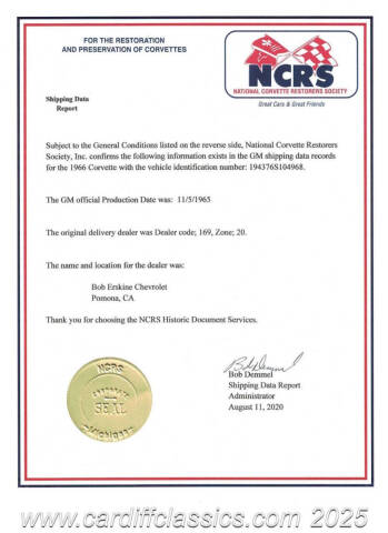 1966 Chevrolet Corvette
