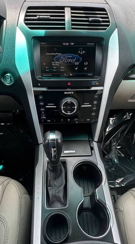 2015 Ford Explorer Limited