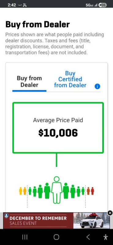 2018 Hyundai Elantra Limited