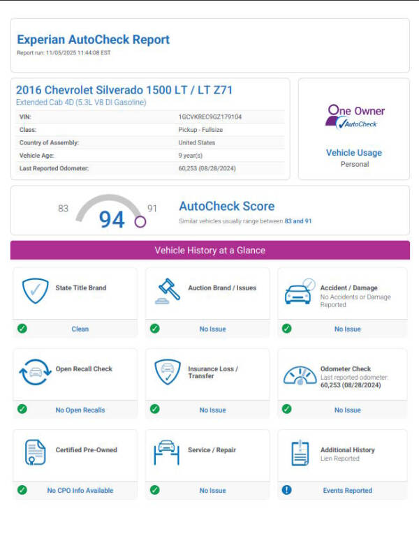 2016 Chevrolet Silverado 1500 LT