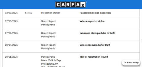 2023 Jeep Wrangler Rubicon 392 20th Anniversary