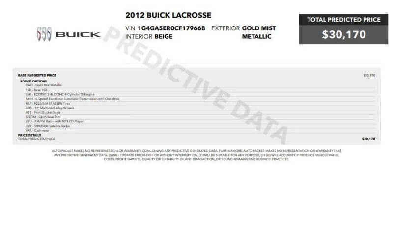 2012 Buick LaCrosse