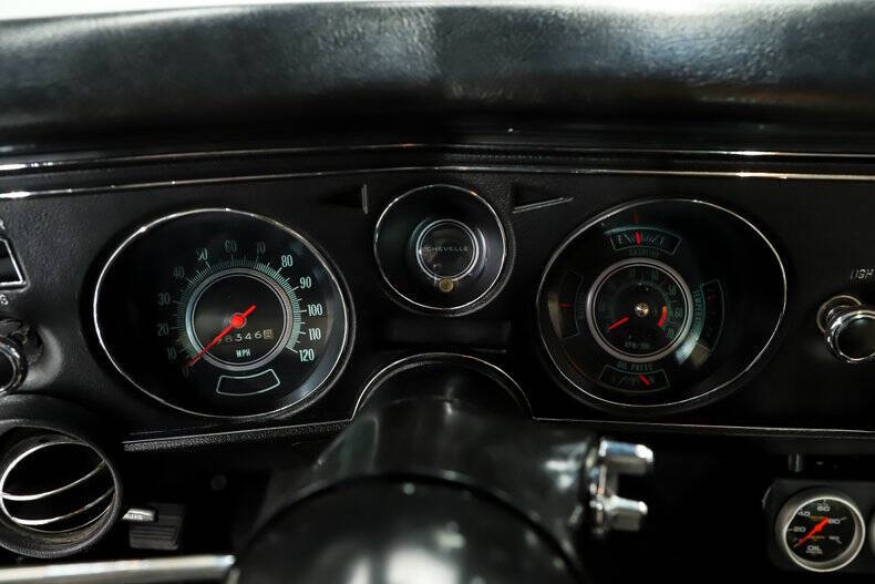 1969 Chevrolet Chevelle