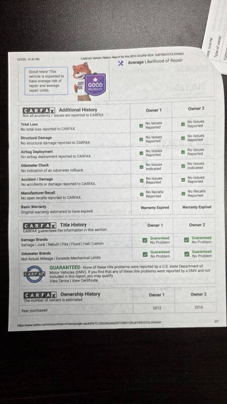 2013 Acura RDX