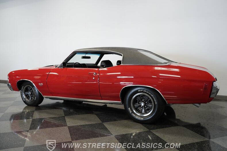 1971 Chevrolet Chevelle