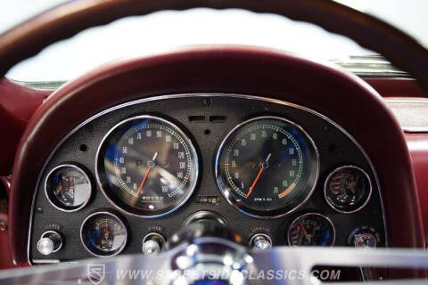 1965 Chevrolet Corvette