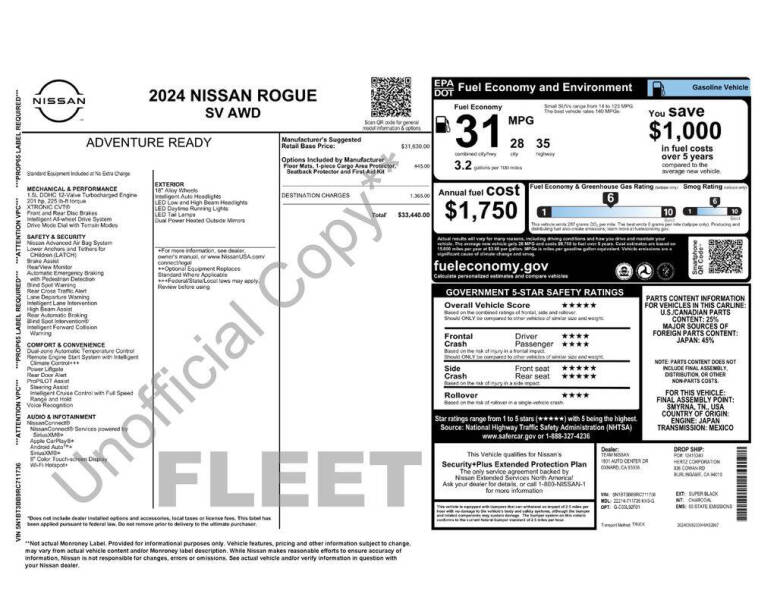 2024 Nissan Rogue SV