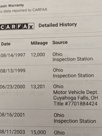 1987 Chevrolet Corvette