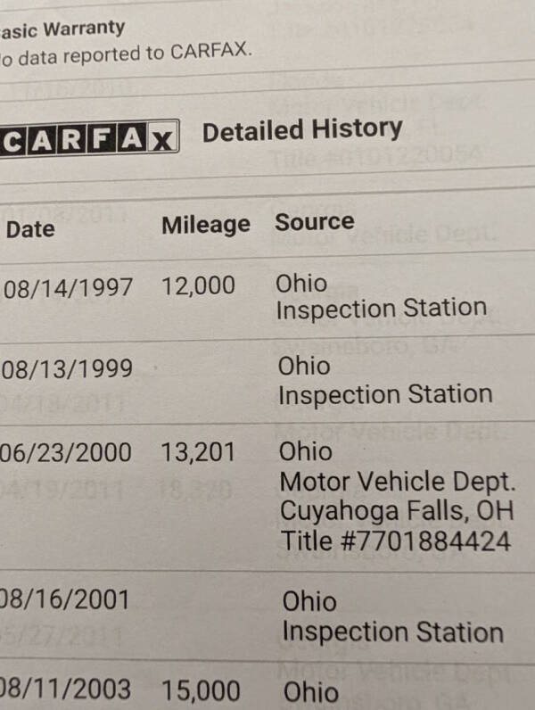 1987 Chevrolet Corvette