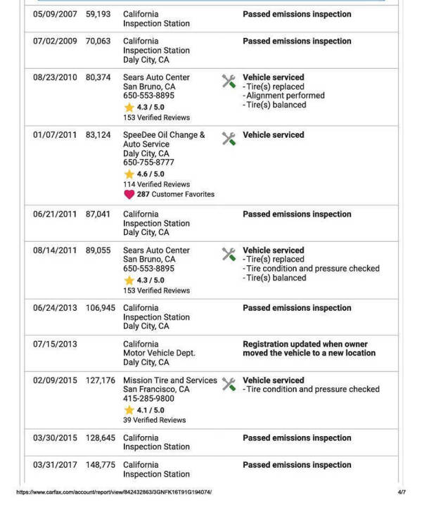2001 Chevrolet Suburban 1500 LS