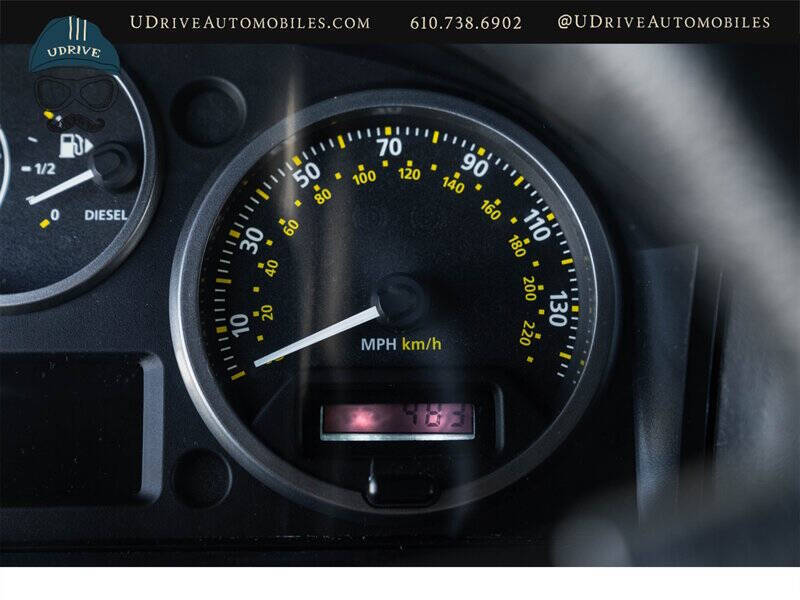 1984 Land Rover Defender