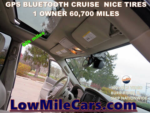 2005 Jeep Grand Cherokee Limited