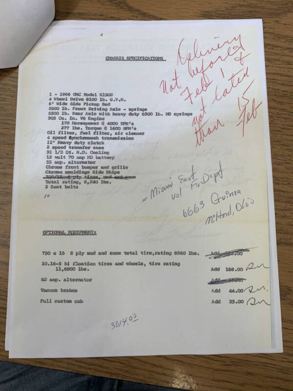 1966 GMC C/K 1500 Series