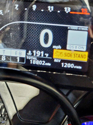 2017 Honda CBR1000RR