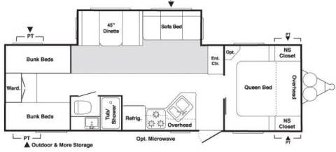 2007 Keystone RV Springdale 249BH