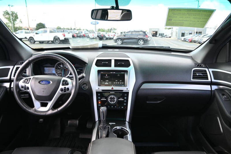 2015 Ford Explorer Sport