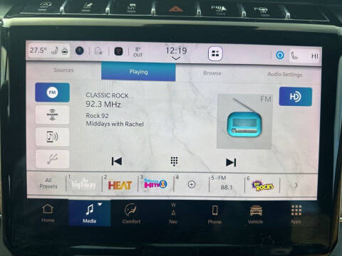 2022 Jeep Grand Cherokee Summit