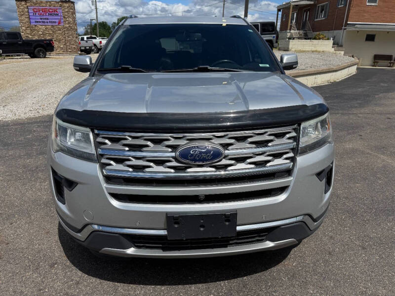 2018 Ford Explorer Limited