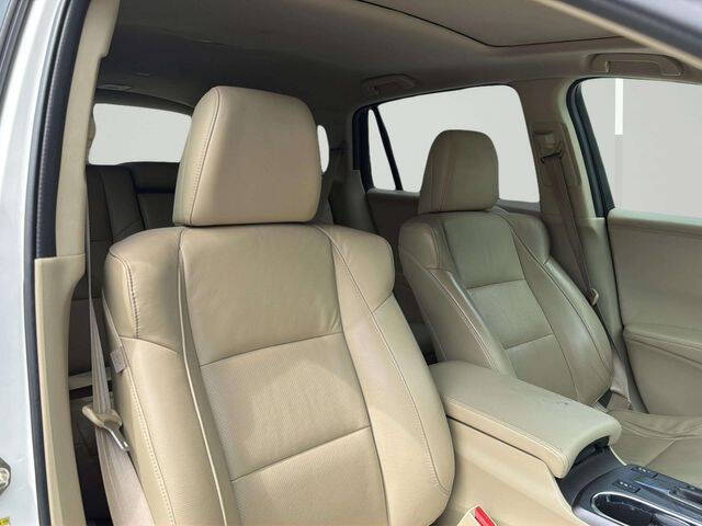 2015 Acura RDX