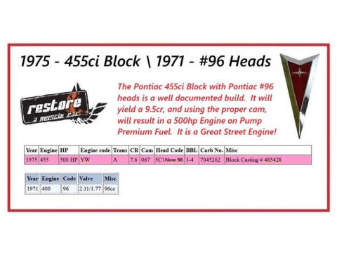 1978 Pontiac Trans Am