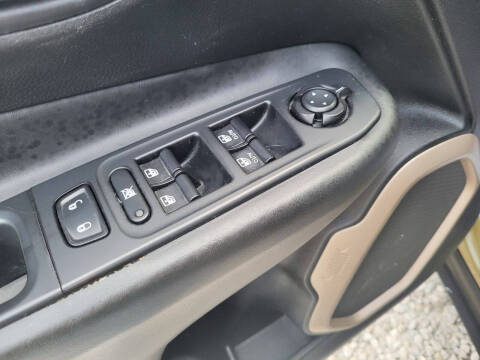 2015 Jeep Renegade Limited