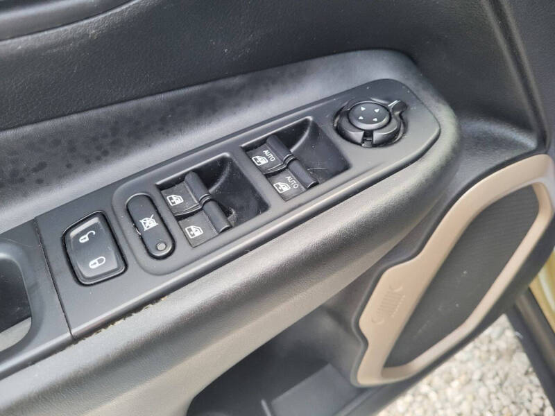 2015 Jeep Renegade Limited