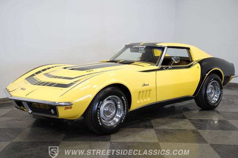 1969 Chevrolet Corvette