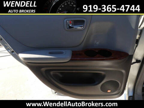 2004 Toyota Highlander Limited