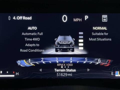 2023 Jeep Grand Cherokee Overland