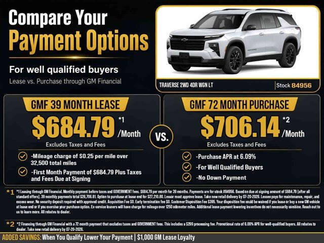 2026 Chevrolet Traverse LT