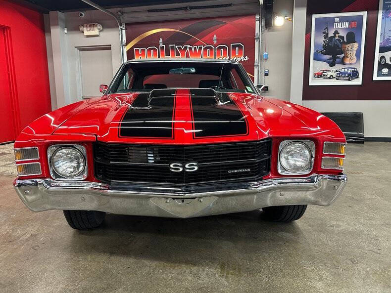 1971 Chevrolet Chevelle