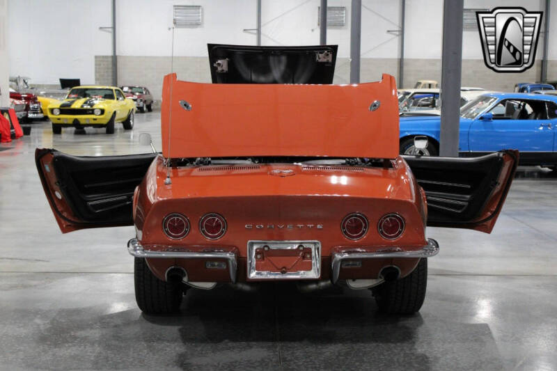 1968 Chevrolet Corvette