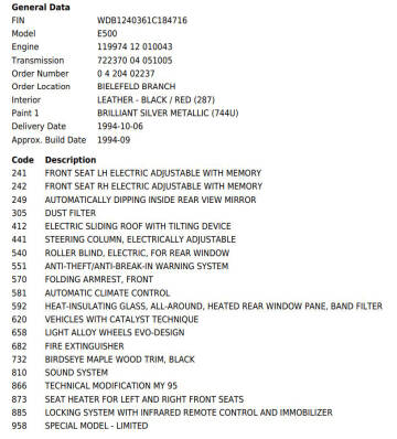 1994 Mercedes-Benz E-Class E 500