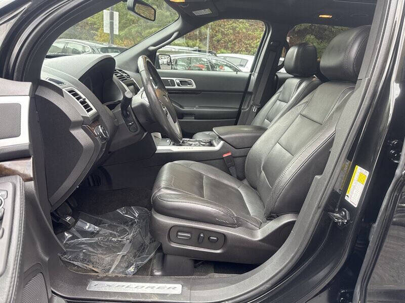 2015 Ford Explorer Limited