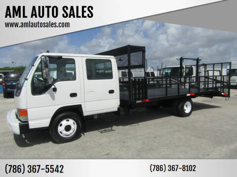 2003 Isuzu NPR-HD for sale at AML AUTO SALES - Flat Beds in Opa-Locka FL