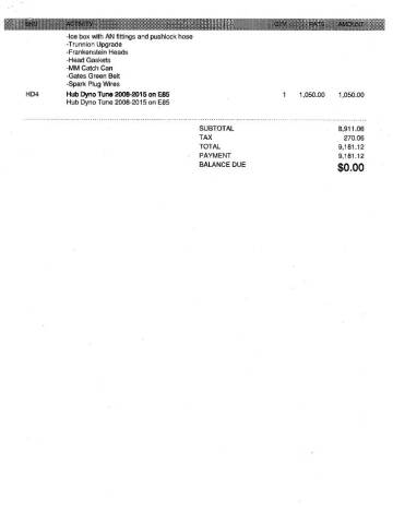 2015 Chevrolet Camaro ZL1