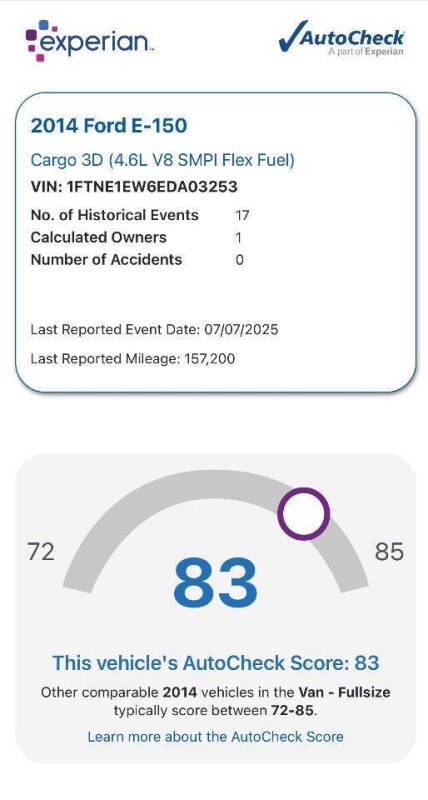 2014 Ford E-Series