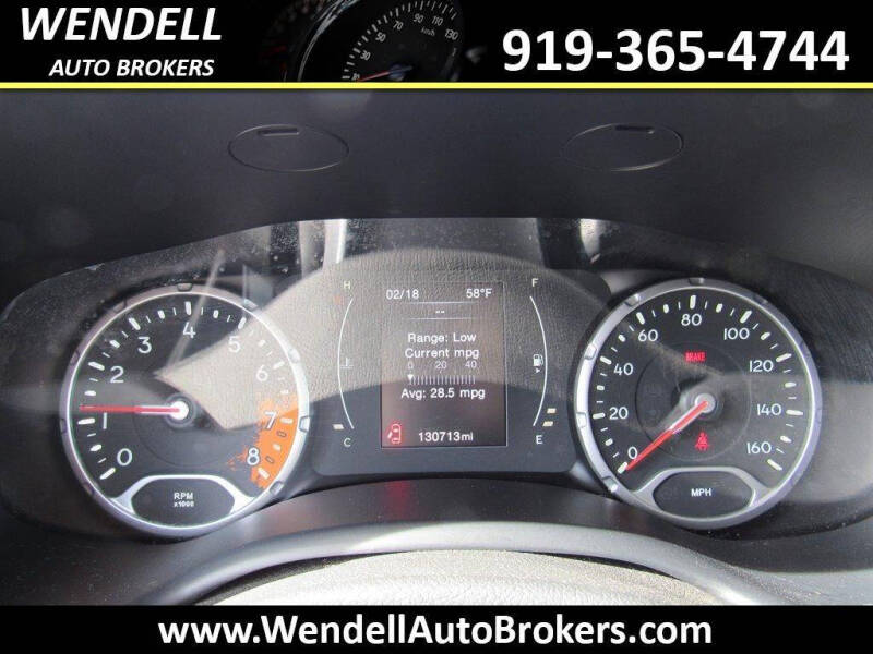 2015 Jeep Renegade Latitude