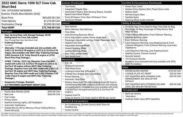 2022 GMC Sierra 1500