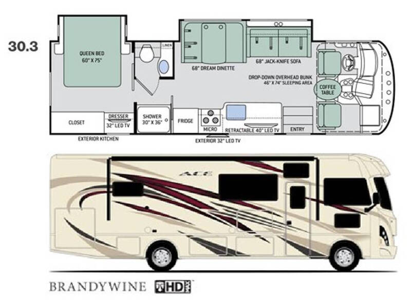 2018 Thor Motor Coach Ace 30.3