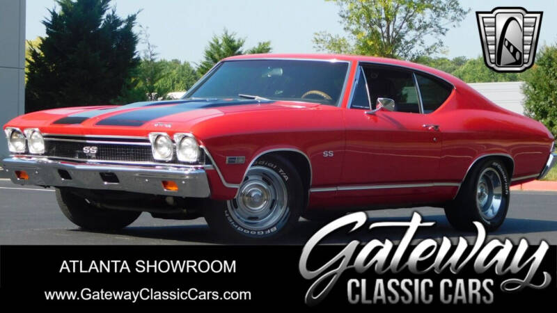 Classic Cars For Sale In Georgia Carsforsale